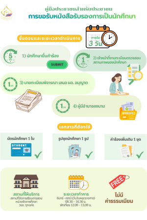 คู่มือการขอรับหนังสือรับรองการเป็นนักศึกษา