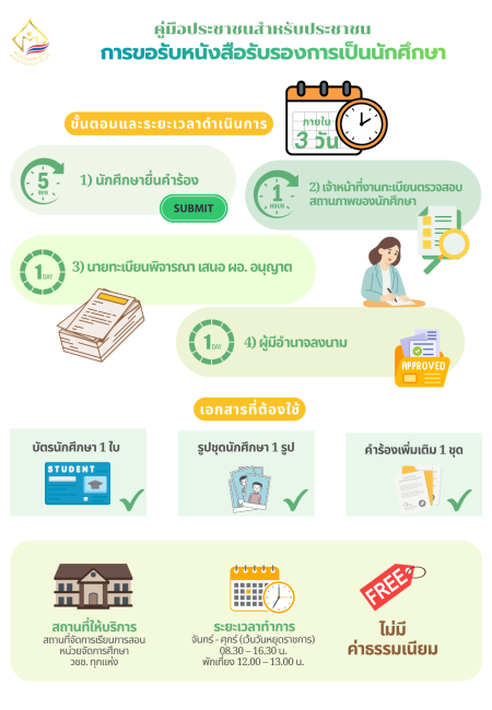 คู่มือการขอรับหนังสือรับรองการเป็นนักศึกษา